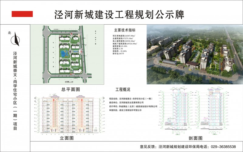 泾河新城建设工程规划牌最新-崇文尚学