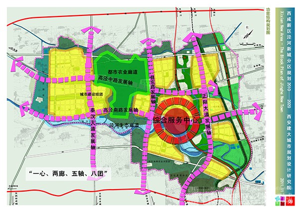 泾河新城分区功能结构图