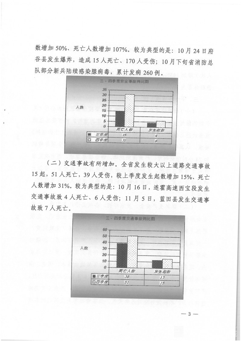 SKMBT_28317011821450_0003