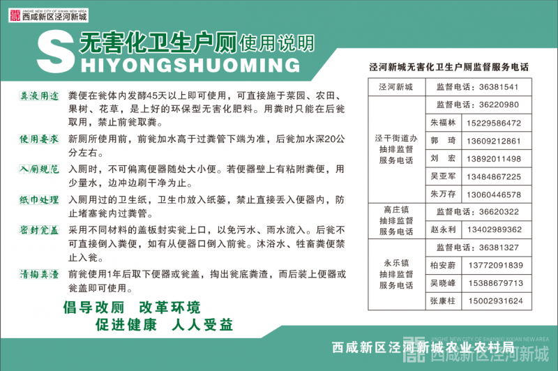 泾河新城无害化卫生户厕使用说明