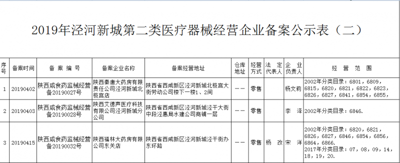 微信截图_20190418111054