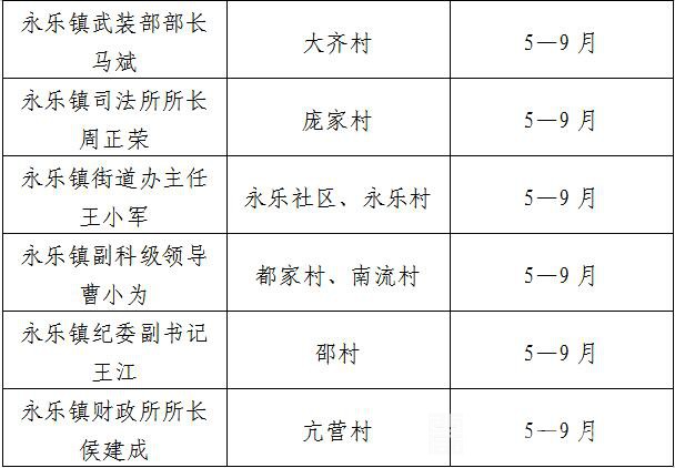 QQ截图20210520143738