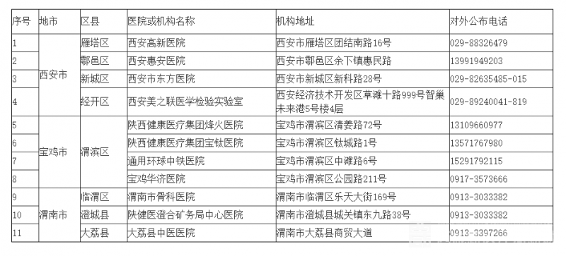 微信截图_20210721102551