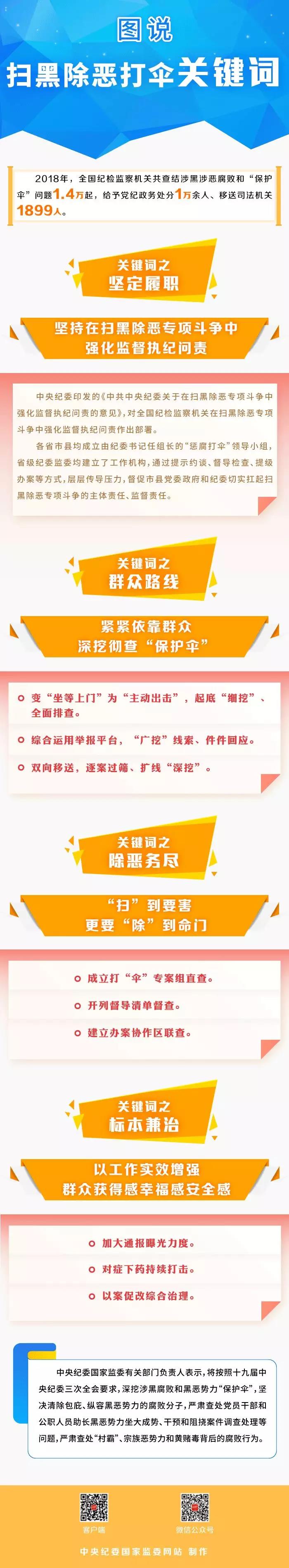 微信图片_20190222165933