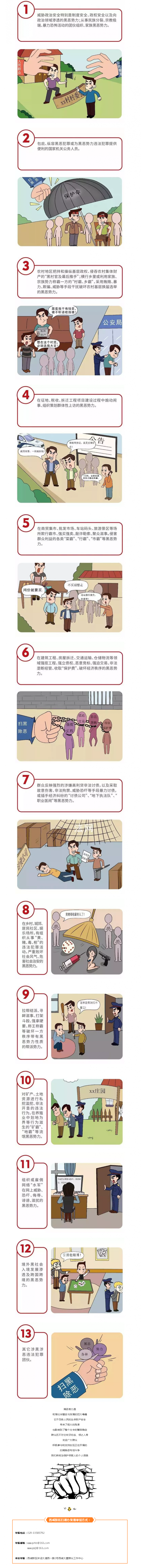 西咸新区泾河新城