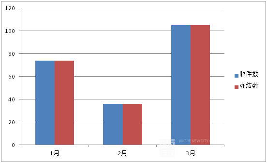 微信图片_20210414143704